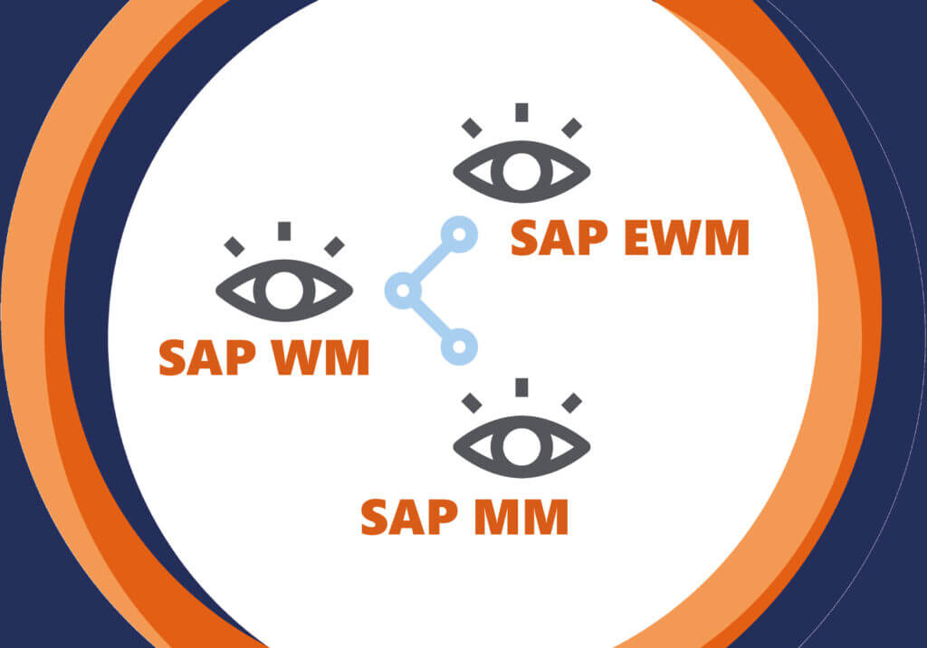 Mobile inventory can be used for SAP MM, WM &amp; EWM
