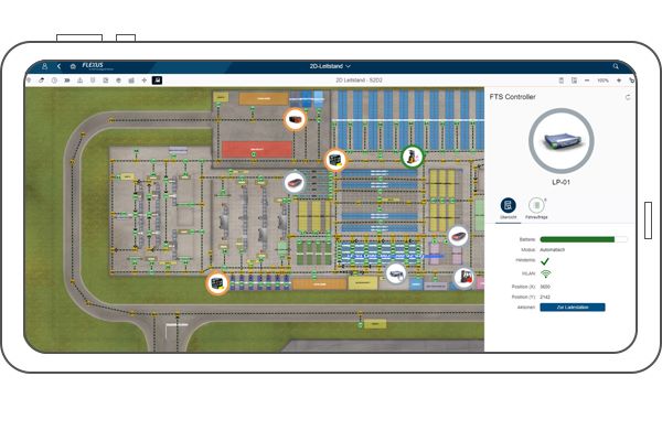 Übersicht auf Tablet über SAP AGV Transportsysteme