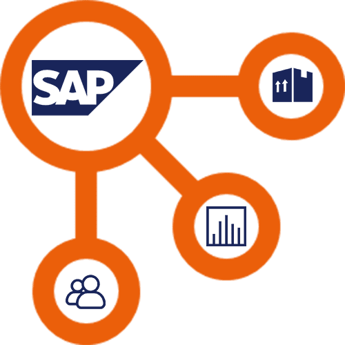 Vorteil SAP EWM: Erweiterungsmöglichkeiten durch SAP Standards
