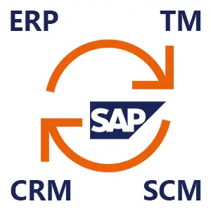 SAP TM - Integration mit anderen SAP-Modulen