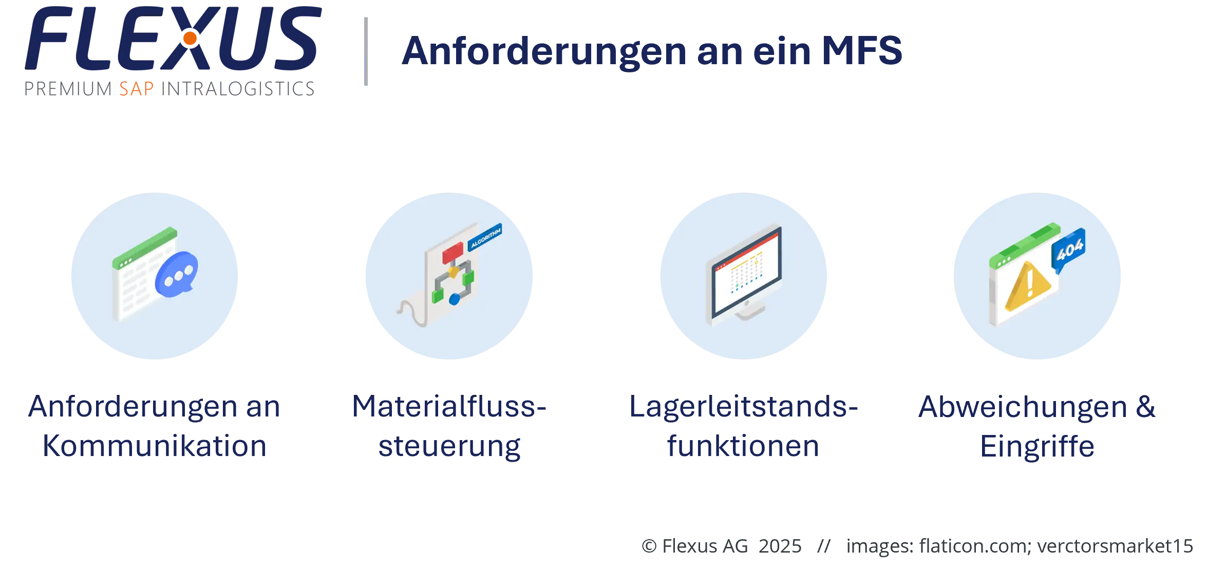 Anforderungen an ein MFS