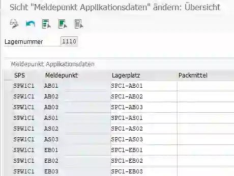 MFS: Meldepunkt pflegen