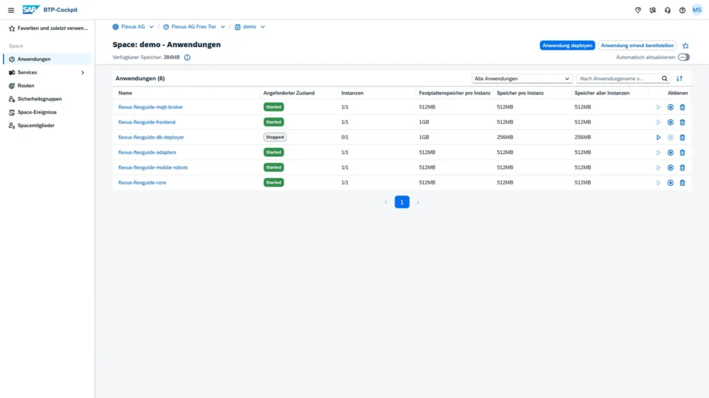 Screenshot der Anwendungen-Ansicht im BTP-Cockpit mit einer Tabelle der FlexGuide4-Module, wobei der db-deployer gestoppt und die anderen Module gestartet sind