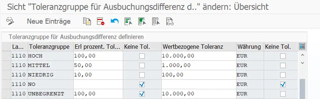 Screenshot Berechtigungen bei der Inventur - Toleranzgruppe ändern