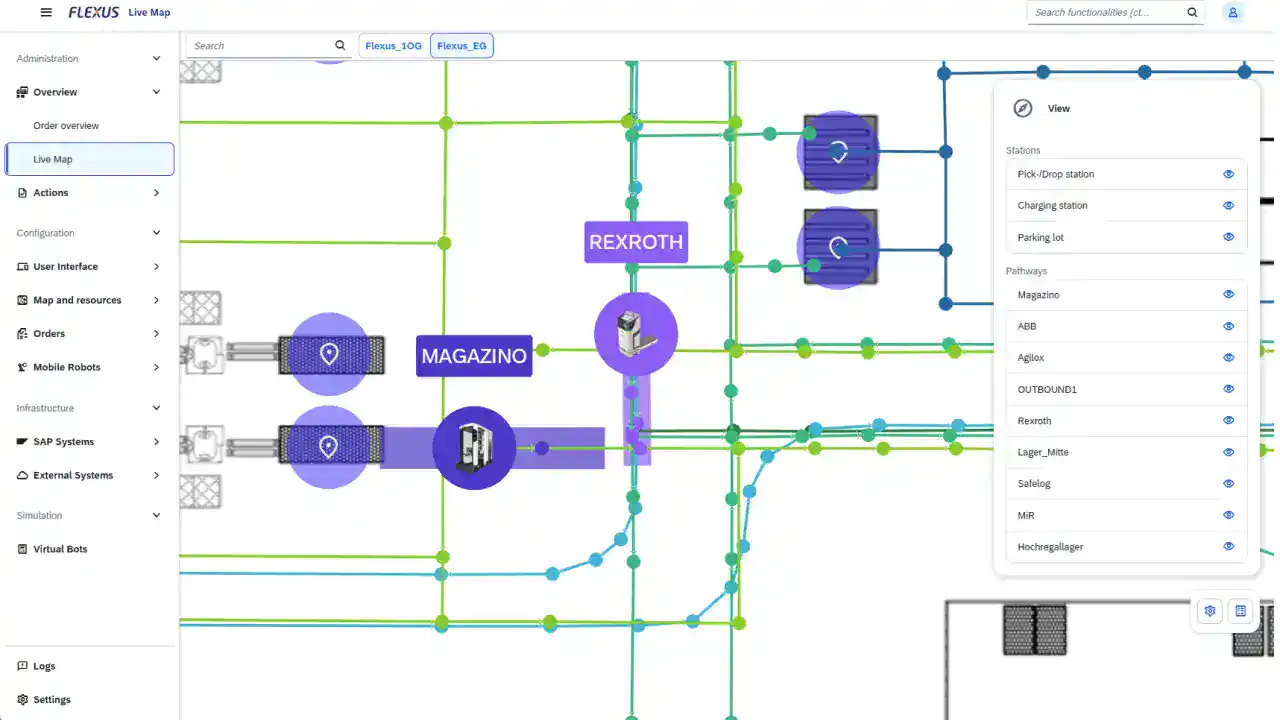 Intelligent Traffic Management